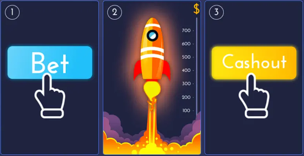 Rich Rocket Game